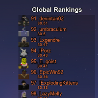 Community Server Robeats Wiki Fandom