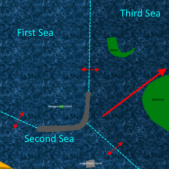 Arcane Adventures Second Sea Map