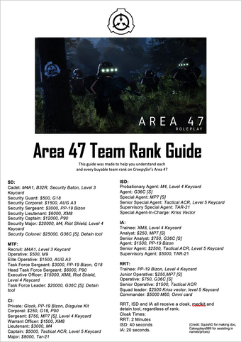 Team Ranks Roblox Area 47 Wiki Fandom - roblox area 47 wiki