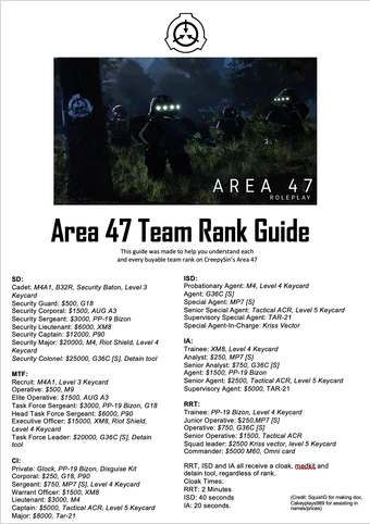 Team Ranks Roblox Area 47 Wiki Fandom - roblox area 47 wiki