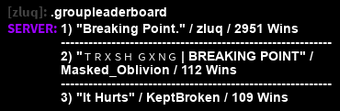 Roblox Breaking Point Codes