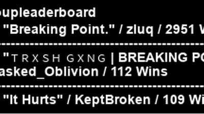 Discuss Everything About Roblox Breaking Point Wiki Fandom