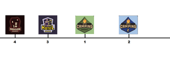 Timeline Of Camping Roblox Camping Wiki Fandom - roblox camping game wiki jockeyunderwars com