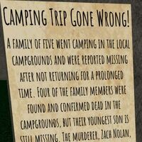 The News Article Roblox Camping Wiki Fandom - camping with killers roblox