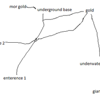 Map Of Gold Cave Roblox Explorer Simulator Wiki Fandom