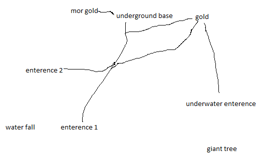 Map Of Gold Cave Roblox Explorer Simulator Wiki Fandom Powered - retrieved from https roblox explorer simulator fandom com wiki map of gold cave oldid 163