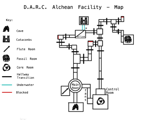 D A R C Alchean Facility Etheriapedia Fandom