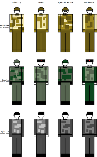 User Blog Linearequation Idea Factions Of Phantom Forces Phantom Forces Wiki Fandom - roblox soviet union uniform