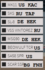 All Of The Countries Of Origin And Major Manufacturers Of All The Weapons In Game Phantom Forces Wiki Fandom - val hek roblox