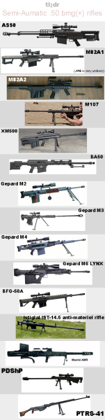 Phantom Forces Gun Memes