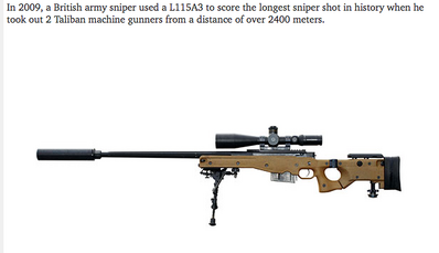 Which Gun Would You Add On Phantom Forces Phantom Forces Wiki