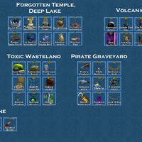 Artifacts Roblox Quill Lake Wiki Fandom