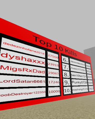 roblox wiki leaderboard The Leaderboard Roblox Survive And Kill The Killers In Area 51