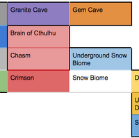 C2ewjk6z1lmgzm - underground snow biome roblox terraria rpg wiki fandom