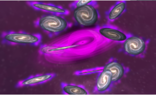 Galaxy Cluster Roblox Universe Destruction Simulator Wiki Fandom