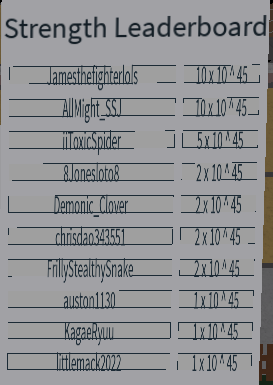 Roblox Wiki Leaderboard