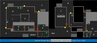 Entry Point Scrs Power Box