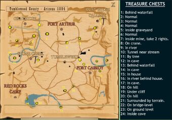 Treasure Chests Westbound Roblox Wiki Fandom - roblox fort arthur