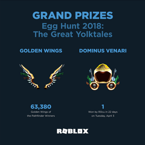 Roblox Events 2018 Rpo