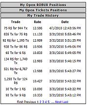 Roblox Trade Currency