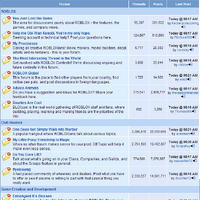 2013 April Fools Day Roblox Wikia Fandom