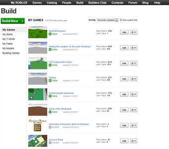 Roblox Catalog And Develop Dropdown Menu