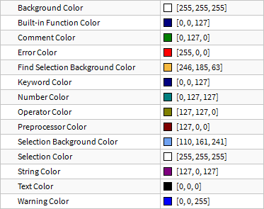Image - Default Script Editor Colors.png | Roblox Wikia | FANDOM powered by Wikia