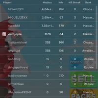 Roblox Global Leaderboard Gui