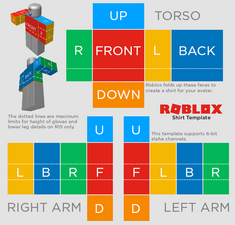 Roblox shirt template invisible