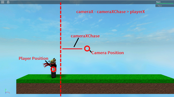 Roblox Player Position