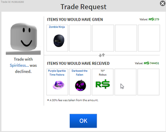 Roblox Limited Items Catalog