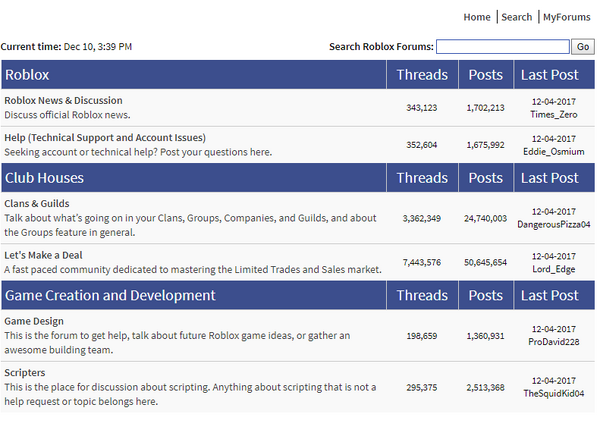 The Forum S Statics After Removal Roblox Wikia Fandom