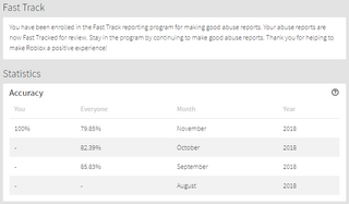 Report Abuse Roblox Wikia Fandom - roblox report harassment