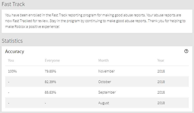 Roblox Player Status Tracker