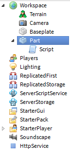 User Blogmaintenancerequiredhow To Script Making A Health - 