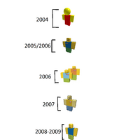 Novato Wiki Roblox Fandom
