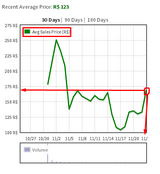 Investor Guide Roblox Wikia Fandom - investor guide roblox wikia fandom roblox popularity graph Investor Guide Roblox Wikia Fandom - roblox popularity graph