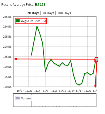 Roblox Item Serial Tracker