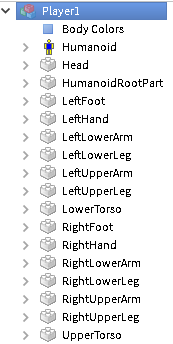 Roblox R15 Part Names