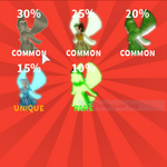 List Of Roblox Dashing Simulator Codes