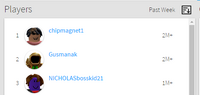 PPLeaderboards