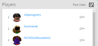 Rbxrocks Leaderboard