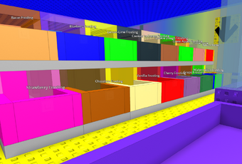 make a cake roblox Make A Cake And Feed The Giant Noob Roblox Wikia Fandom