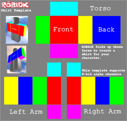 Avatar Roblox Character Template