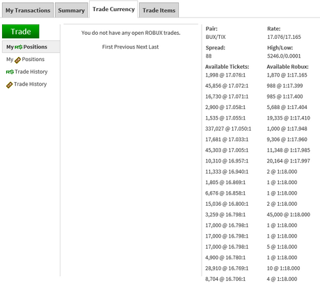 Currency Exchange Roblox Wikia Fandom Powered By Wikia - trade currency 2014