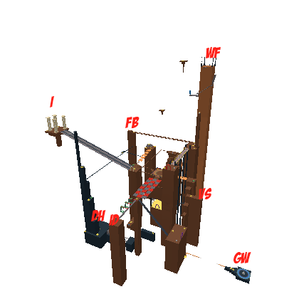 How To Sword Fight Good On Roblox Free Robux Kit - free robux kit blogger sword fight for robuxsticketsadmintools roblox How To Sword Fight Good On Roblox Free Robux Kit - sword fight for robuxsticketsadmintools roblox