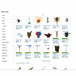 Inventory Roblox Wikia Fandom