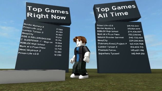 Game Tracker Roblox Wikia Fandom - roblox gameplay thumbnail