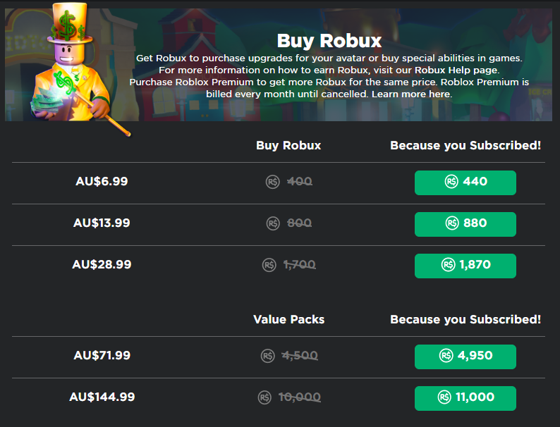 Robux Roblox Wikia Fandom - roblox bc translated roblox account checkerfree