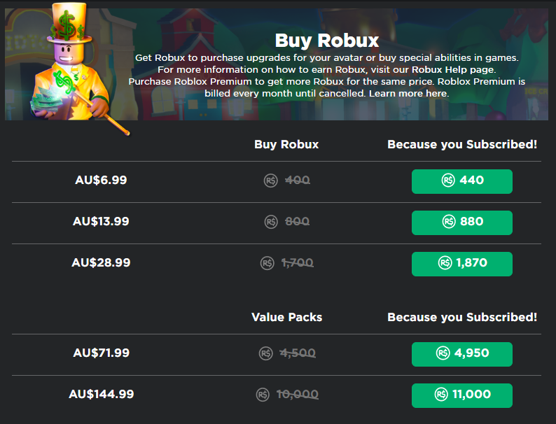 Robux Roblox Wikia Fandom - roblox redeem toy codes easy robux today